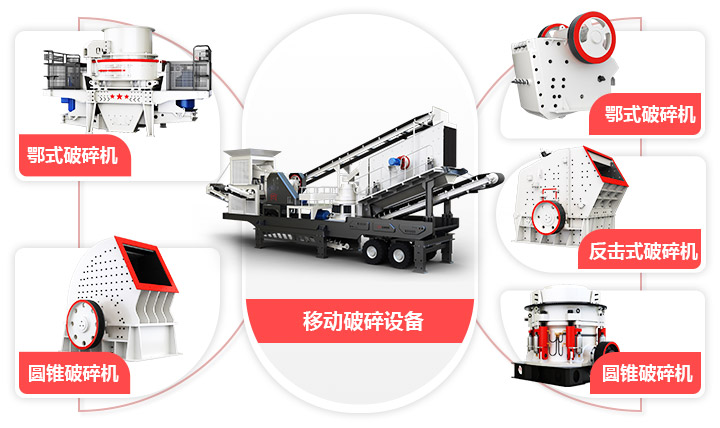 流動(dòng)山石破碎車(chē)模塊化設(shè)計(jì)，實(shí)現(xiàn)一機(jī)通用