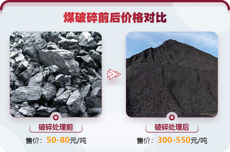 煤炭破碎前后對比 煤炭破碎前后對比