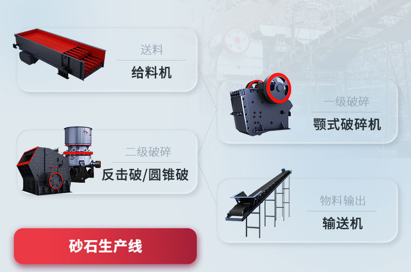 砂石料廠生產(chǎn)線工藝流程 砂石料廠生產(chǎn)線工藝流程